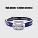 thumbnail image 2 of Led Recargable Por Usb, Portátil, Ligera, Impermeable, Inteligente, Con Sensor Infrarrojo Para Pesca, Senderismo, Equitación Al Aire Libre Kearding OD010571-02, 2 of 6
