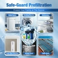 thumbnail image 2 of iSpring Heavy Metal Whole House Water Filter System, Reduce 99% Chlorine, Heavy Metals, Lead, Sediment & Odor, 5-Layer Whole House Water Filter, SGS-Tested,10” x 4.5” Filters,1” Inlet/Outlet, Model:, 2 of 7