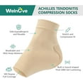 thumbnail image 2 of Welnove Achilles Tendonitis Heel Protector Socks - (FSA&HSA) Achilles Tendon Support Compression Socks - Gel Padded Sleeve for Cushion & Protection of Bursitis, Tenderness, Dry Cracked, Large, 2 of 8