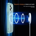 thumbnail image 3 of Magnetic for iPhone 14 Pro Case with Stand [Military Grade Drop Tested][Compatible with Magnet] Ring Translucent Slim Hard Back Soft Edge, Green, 3 of 13