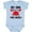 AE-Light Blue, variant on Inktastic Oma Loves Me Grandson Boys or Girls Baby Bodysuit