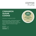 Green Mountain Coffee Cinnamon Sugar Cookie, Flavored Keurig KCup Pods, Light Roast, 18 Count