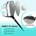 thumbnail image 4 of Costway 12 PCS Women's Complete Golf Club Set Right Hand 460CC #1 Driver & #3 Fairway Green, 4 of 10