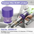 thumbnail image 2 of Aorsher Dust Bin Filter Kit Compatible with V10 Vacuum Cleaner, Canister Vacuum Attachments, SV12 Dust Bucket Containe, Part No.969509-01, 2 of 14