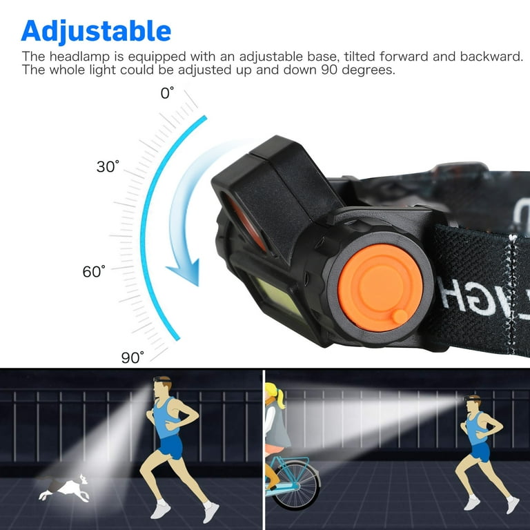 TSV LED Rechargeable Headlamp Flashlights 500 Lumens Headlight