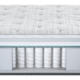thumbnail image 6 of Beautyrest Silver BRS900 Medium Cal King Mattress, 6 of 11