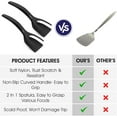 thumbnail image 4 of Egg flipper spatula tongs Set of 2 PCS - 2 in 1 Grip and Flip Spatula Tong Multi-purpose Use Non-Stick kitchen flipper spatula for Bread Fish Pancake Toast Home Kitchen Cooking Tool (Black + Red), 4 of 8