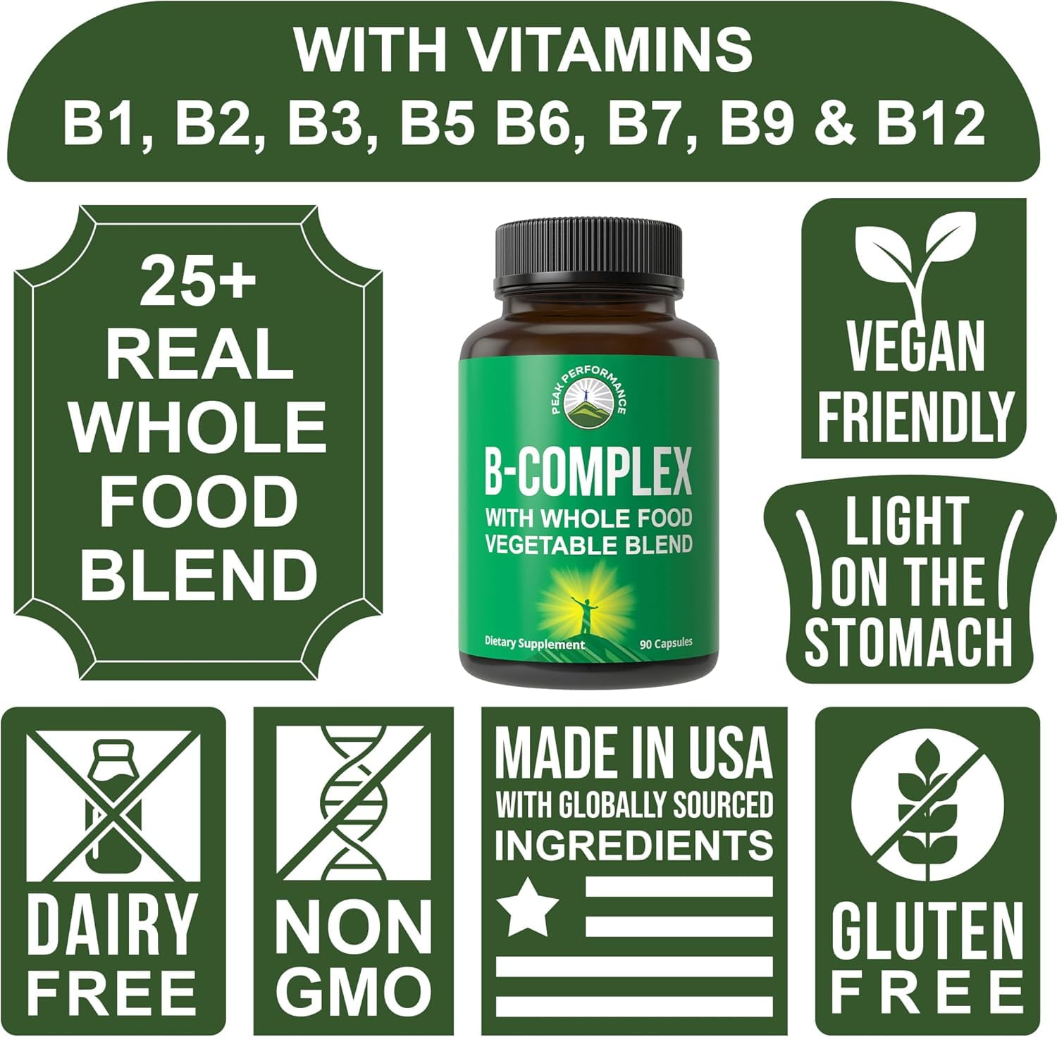 Vitamin B Complex Capsules + Whole Food Blend of 25 Vegetables and Fruits for Max Absorption.