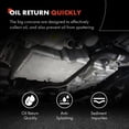 thumbnail image 5 of A-Premium Engine Oil Pan Replacement for Ford Fusion 2006-2012 Escape 2009-2012 Mercury Milan 2006-2011 Mariner Lincoln Zephyr V6 3.0L, 5 of 9
