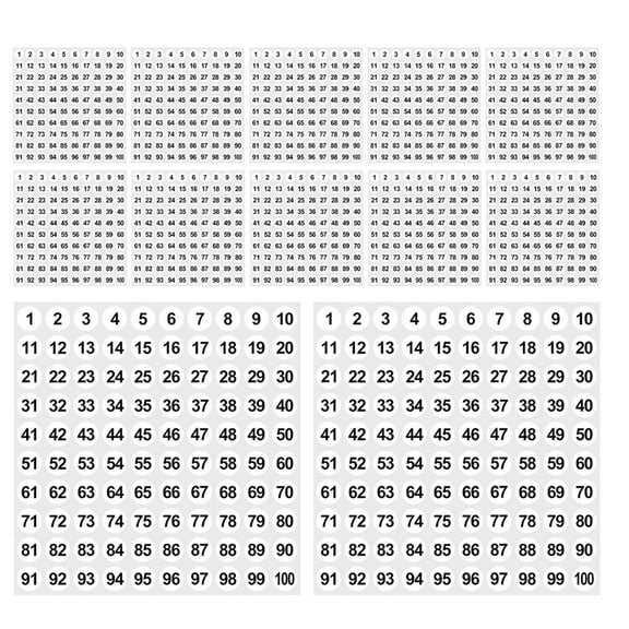 LOLIPPYY 2500Pcs Waterproof White Number Stickers Small Round Adhesive Labels for Inventory Management