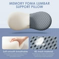 thumbnail image 5 of Emlimny Lumbar Support Pillow, Back Pillow for Low Back Pain Relief, Ergonomic Streamline Car Seat, Office Chair, Recliner and Bed (Gray), 5 of 7