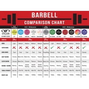 Valor Fitness Olympic Deadlift Bar – Max Weight 1200lbs - 45lb - 90.5 in - 27 mm- Heavy Duty Powerlifting Strongman Gym Equipment Meets IPF Standards