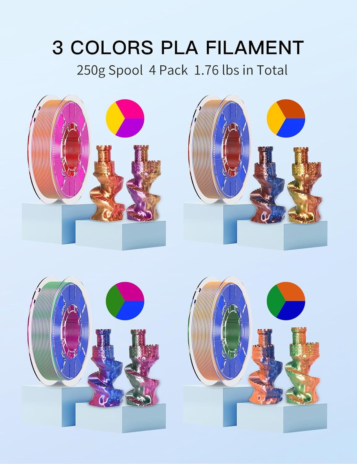 Silk Tricolor PLA 3D Printer Filament 1.75mm Shiny Multi-Color Change by Angle Filament 3D Printing PLA Filament Dimensional Accuracy +/- 0.02mm 250g*4