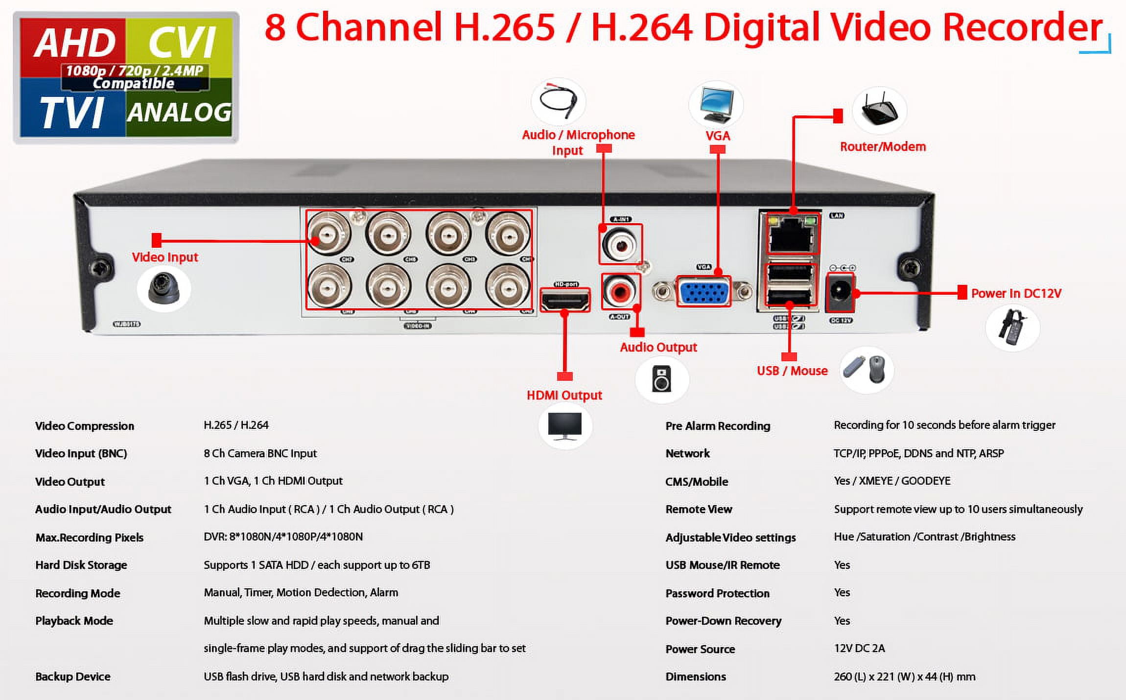 Evertech 16 Channel HD Security Camera System 2TB Hard Drive (8) Dome 1080p Indoor Outdoor Security Cameras