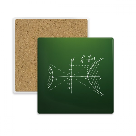 

Math Kowledge Hyperbolic Curve Square Coaster Cup Mat Mug Subplate Holder Insulation Stone