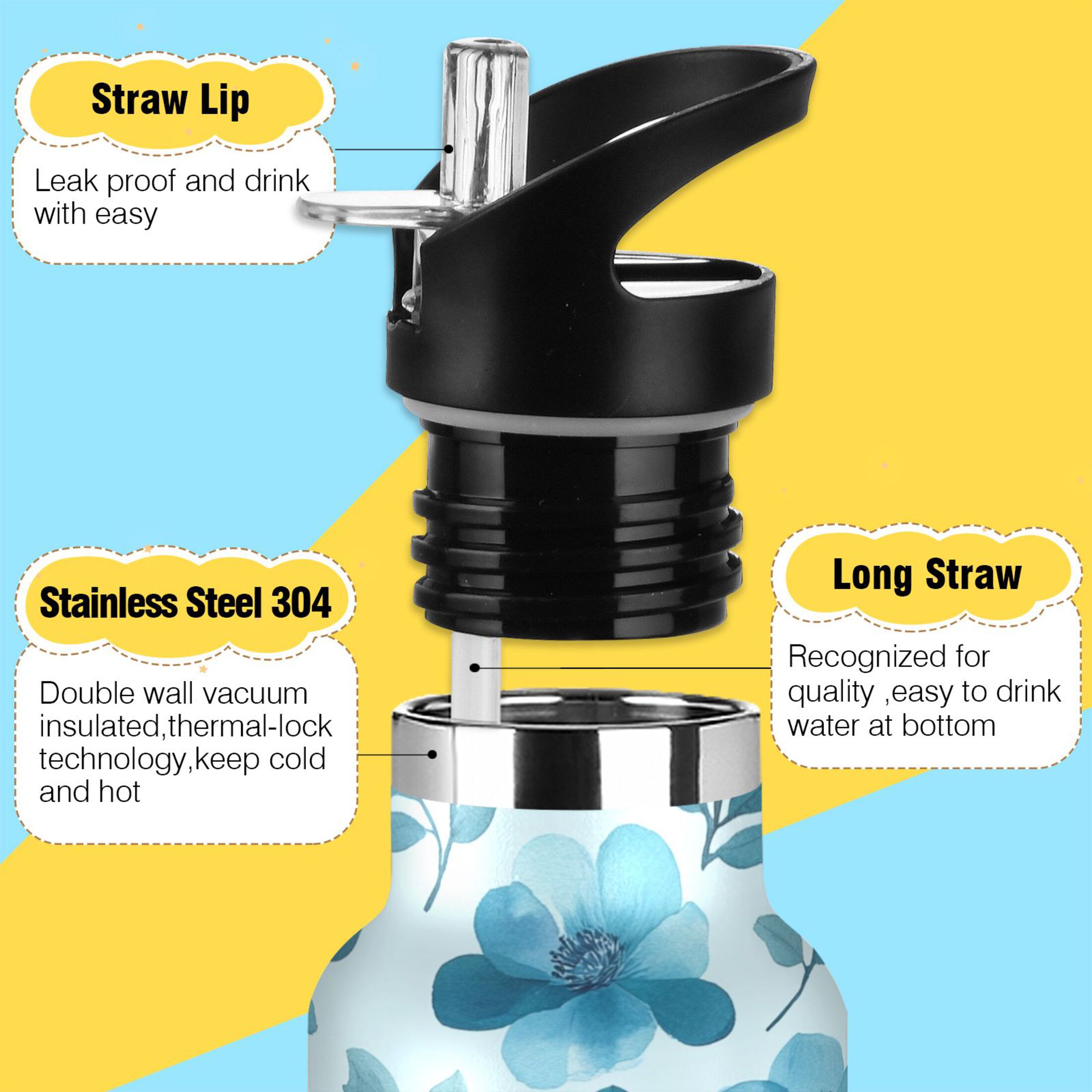 600ML Stainless Steel Insulated Cup Sports Water Bottle Portable Thermos Cup Water Glasses Insulated Tumblers Convenient and Durable Cartoon Teal Flowers