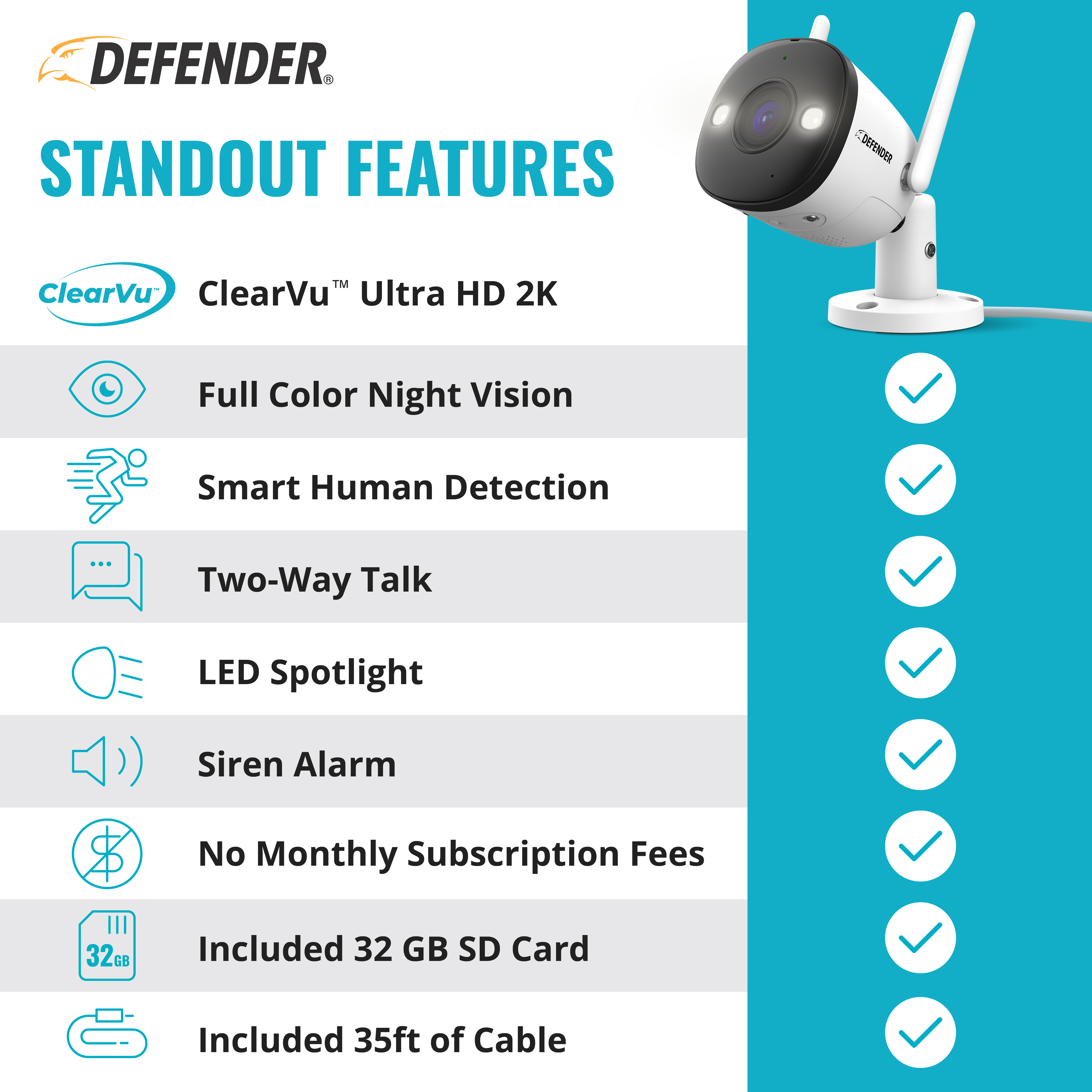 Defender Guard Pro 2K WiFi. Plug-in Power Security Camera with Color Night Vision, Two-Way Talk, Smart Human Detection, Spotlight & Siren, 32 GB SD Card - image 2 of 8