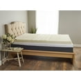 thumbnail image 6 of Isotonic+ Memory Foam Mattress Topper, 5 Zone, TwinXL, 4 inch, Isotonic, 6 of 7