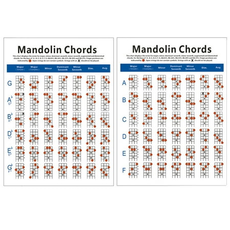 

Mandolin Chord Chart Fingering Diagram Exercise Diagram Copper Plate Paper Chord Trainning Guide Fingering Practice Chart for Students Teacher (Large Size)