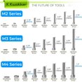 thumbnail image 4 of LAICAIW 1083PCS Metric Bolt Assortment M2 M3 M4 304 Stainless Steel Screws Nuts and Washers Hex Socket Head Cap Machine Screws, Bolts and Nuts Kit Silver, 4 of 7