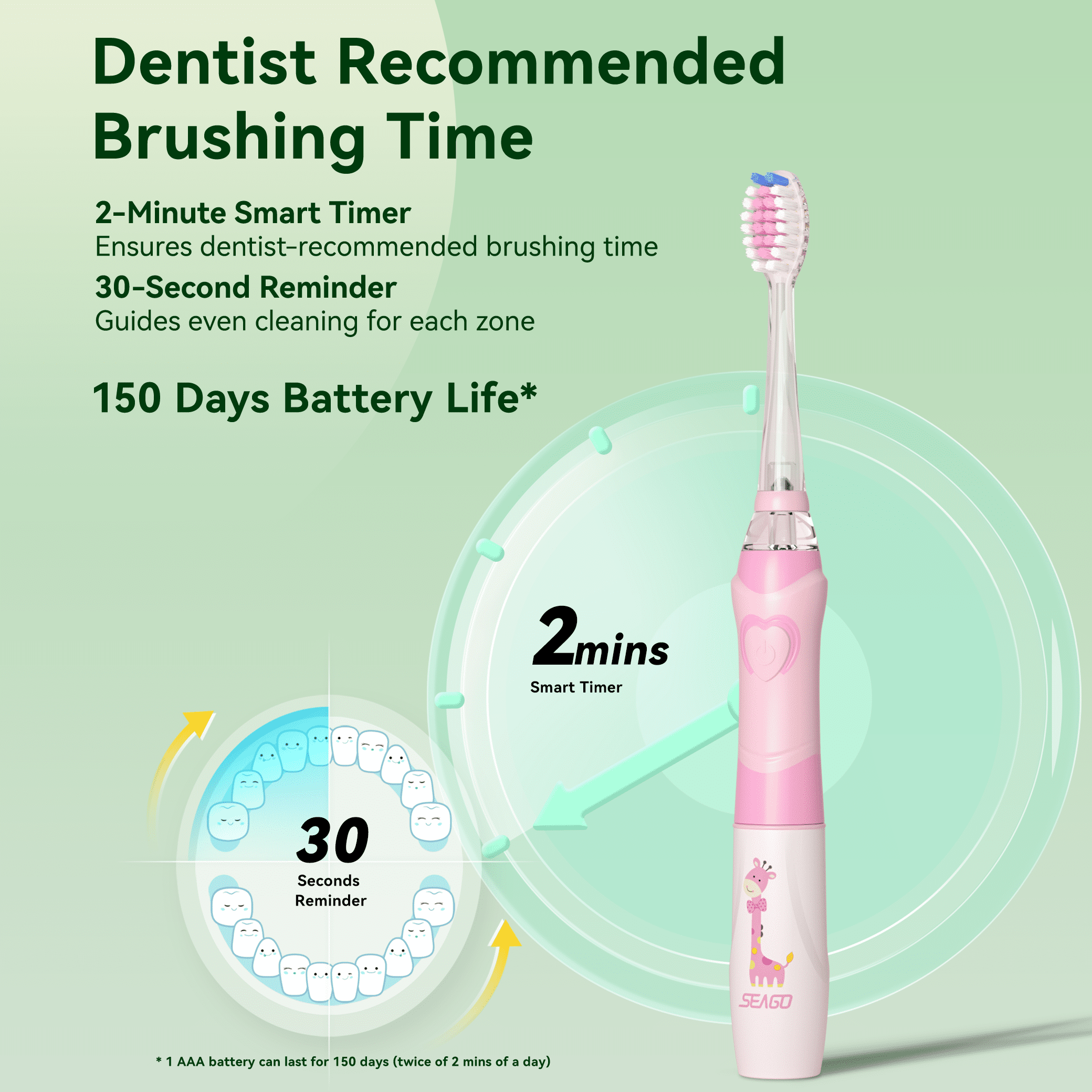 Seago Kids Electric Toothbrush,Rainbow LED Light,8 Brush Heads,for Kids 3-8