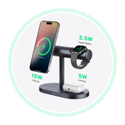 4-in-1 Wireless Charging Stand with 3 Level Night Light and Safe Charging Base