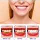 thumbnail image 5 of Lápiz de dientes de tóner morado de 3 ml, reparación brillante Mini para cuidado bucal de adultos (1 unidad) Sywqhk Cuidado Belleza, 5 of 5
