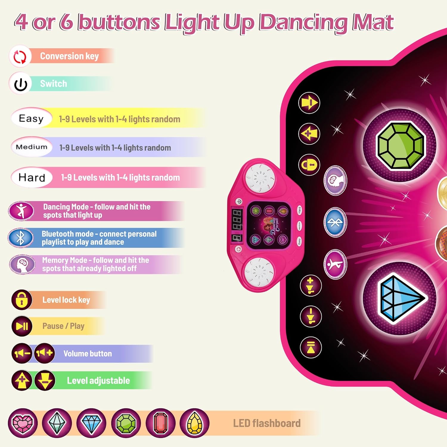 Tapis De Danse Électronique Enfant - Bluetooth, 9 Niveaux, 6 Touches - 39x41 Pouces