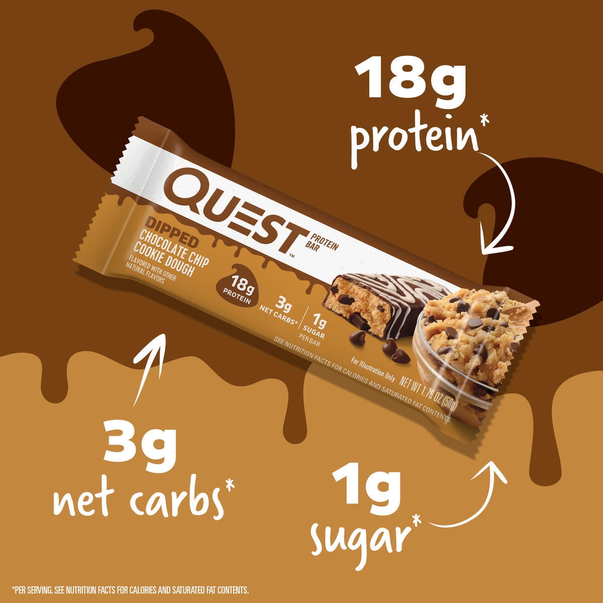 (6 pack) Quest Dipped Protein Bars, 18g Protein, Gluten Free, Chocolate Chip Cookie Dough, 4 Count