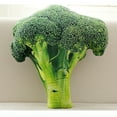 thumbnail image 6 of Fufafayo under $5 Vegetable Fruit Plush Pillow, Simulated Food Cushion, Home Decoration Toy, Soft Stuffed Animal, Bedroom Decor, Living Room Accent, Comfort Hugging Pillow, 6 of 6