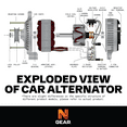 thumbnail image 3 of 7781N Alternator Compatible with FORD and LINCOLN, 3 of 7