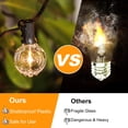 thumbnail image 3 of Guirnalda de luces LED tipo globo G40 para exteriores, 18 m, impermeables, 30 bombillas, 3 of 7