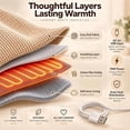 thumbnail image 6 of LOWLHOME Heated Shawl Wraps for Women, Rechargeable Cordless Heated Blanket Shawl with 8 Heating Zones & 3 Heating Levels, Wearable Electric Poncho Wrap with Zipper for Home Office Travel, 6 of 7
