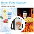 thumbnail image 5 of Haikyu Lunch Bag, Reusable Portable Lunch Tote Bag for Work Picnic, Insulated Thermal Lunch Box, Keep Food Fresh, 9.8x7.9x3.1 Inch, 5 of 8