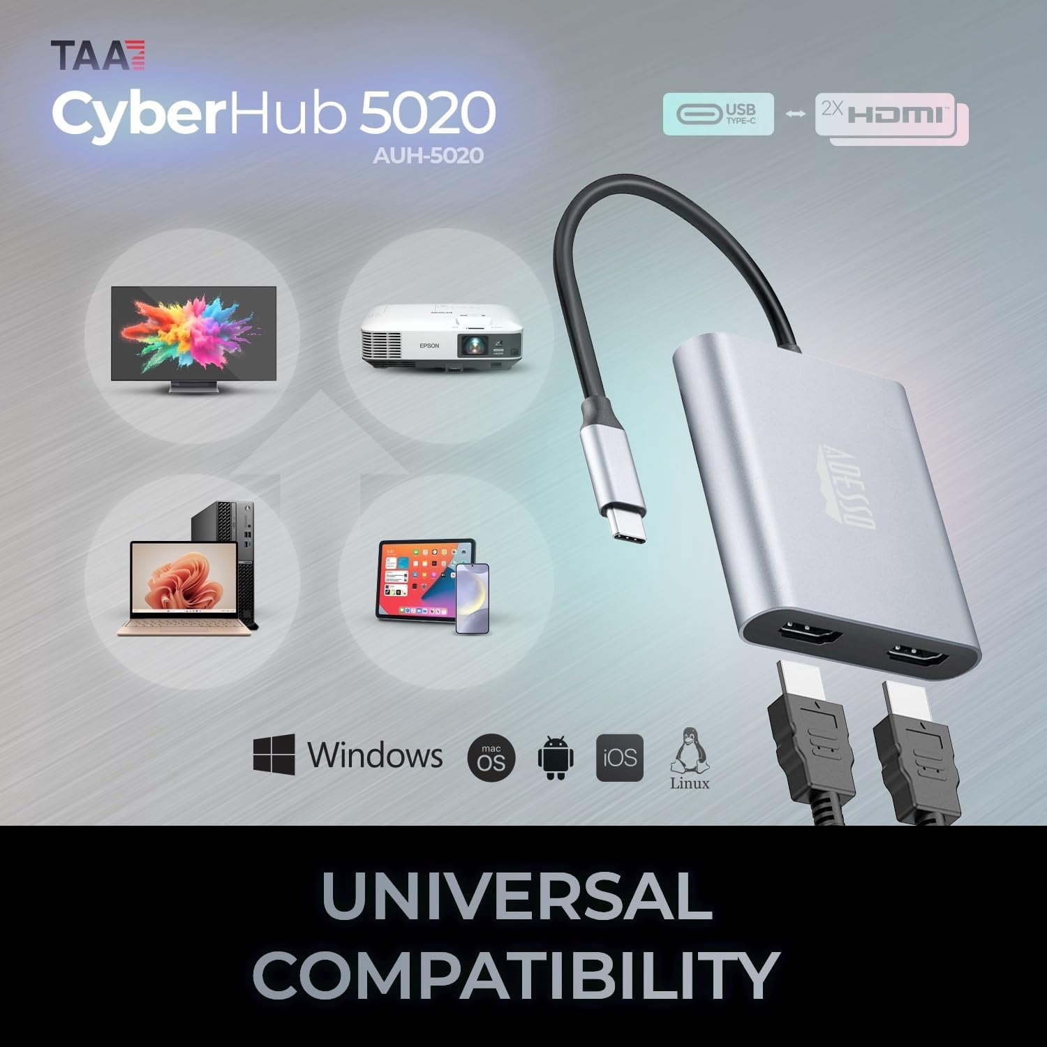 Adesso USB C to Dual HDMI Adapter, Compact and Portable USB C Adapter, Supports 4K60Hz and Dual 2K/1080P60Hz, for MacBook/Lenovo Yoga/Thinkpad, XPS, and More