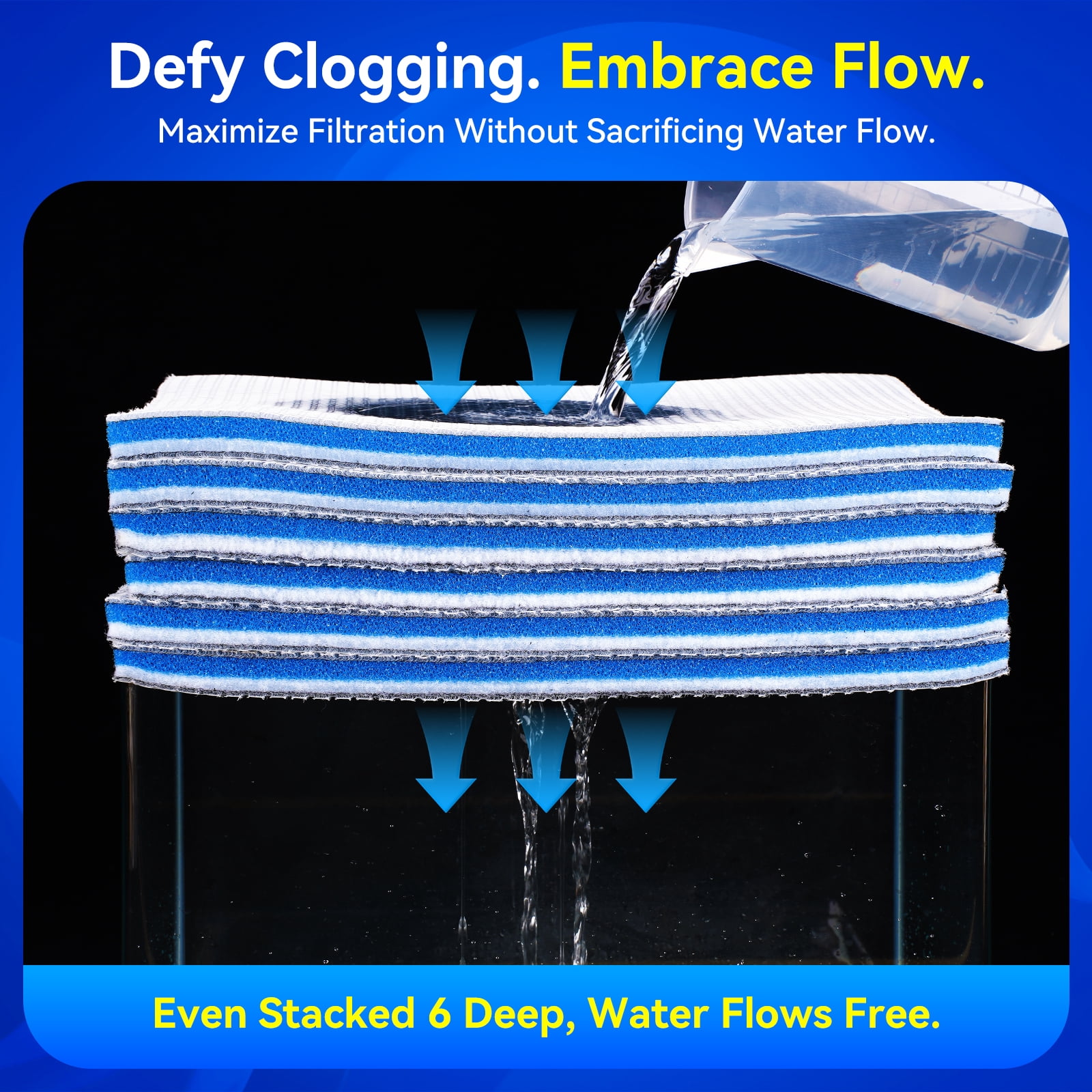 Aquarium Filter Media Sponge Pad, Multi-Layer Foam Filter Floss for Fish Tank and Ponds Filters Accessories ( 47.24"x15.75"x0.6" - 1 Pack )