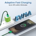 thumbnail image 4 of USB Wall Charger Block, 3 Pack KIGPOZI Type C Charger with 6FT USB C Charging Cable Type C Cable Cord USB to Usb C Cable, USB Charging Block Android Charger USB Brick USB Plug Adapter[Green], 4 of 8