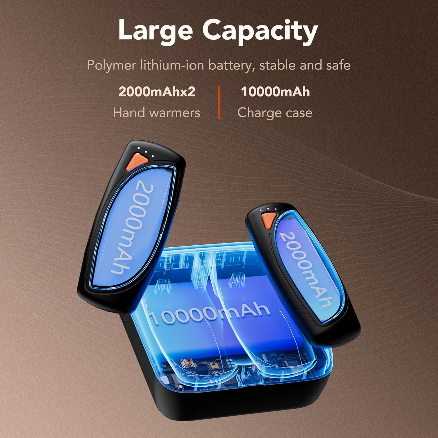 Hand Warmers Rechargeable 2 Packs, Double Sided Heating with AI Charging Case, 14000mAh Electric Hand Warmer Long Lasting, Portable Heater Gifts for Christmas,Outdoor,Camping,Hunting Gear