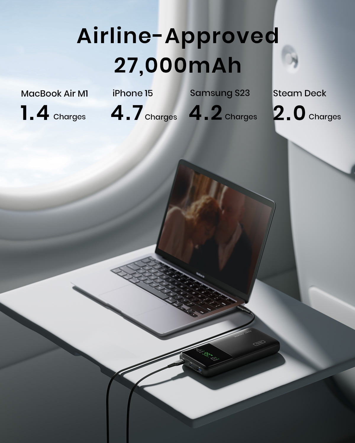 INIU 140W 27000mAh Portable Charger, Fast Charging Laptop Power Bank, USB C Cable, Compatible with Macbook iPad iPhone, Black