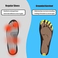 thumbnail image 5 of Barefoot Shoes for Men Women, Wide Toe Breathable Hiking Shoes, Anti-Slip Comfortable Water Shoes for Outdoor Activities, 5 of 7