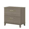 thumbnail image 4 of Home Square 3-Piece Set with 60W Office Desk File Cabinet & 5-Shelf Bookcase, 4 of 17
