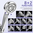 thumbnail image 4 of HH901 Handheld Filtered Shower Head High Pressure 10 Spray Mode Water Softener for Hard Water Removes Chlorine Reduces Dry Itchy Skin, 4 of 7