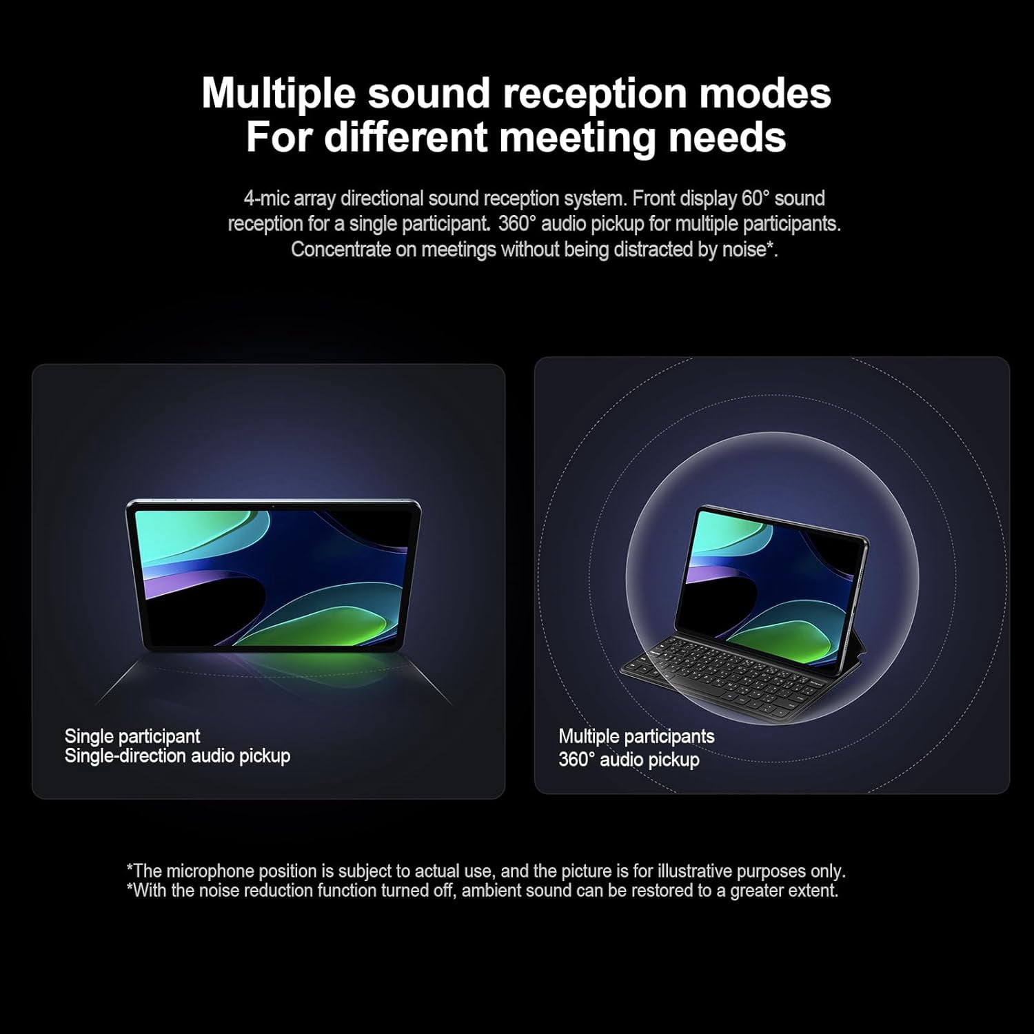 Xiaomi Pad 6 WiFi Version 11 inches Global 144Hz 8840mAh Bluetooth