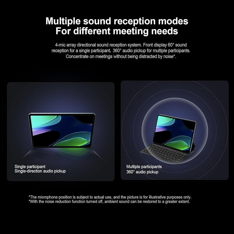 Xiaomi Pad 6 WiFi Version 11 inches Global 144Hz 8840mAh Bluetooth