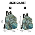 thumbnail image 2 of FORMRS Mini Backpack Purse for Women Travel Daypack Casual Shoulder Bag, Yellow Tree, 2 of 7