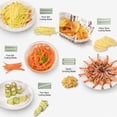 thumbnail image 3 of Kit De Herramientas Para Cortar Alimentos, Hoja De Acero Inoxidable Que Ahorra Mano De Obra, Juego De 12 Piezas, Cortador De Verduras Manual De Fácil Operación Para Uso En La, 3 of 7