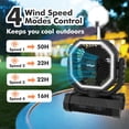 thumbnail image 3 of 3-in-1 Camping Fan with LED Light & SOS – Ultimate Outdoor Gear, 3 of 9