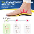 thumbnail image 3 of QIANJIA Plantar Fasciitis Insoles Men Insoles for Men Standing All Day Medium Arch Support Shoe Inserts for Women Flat Feet Pain Relief Orthotics Inserts Shock Absorption Work Boot,XL, 3 of 7