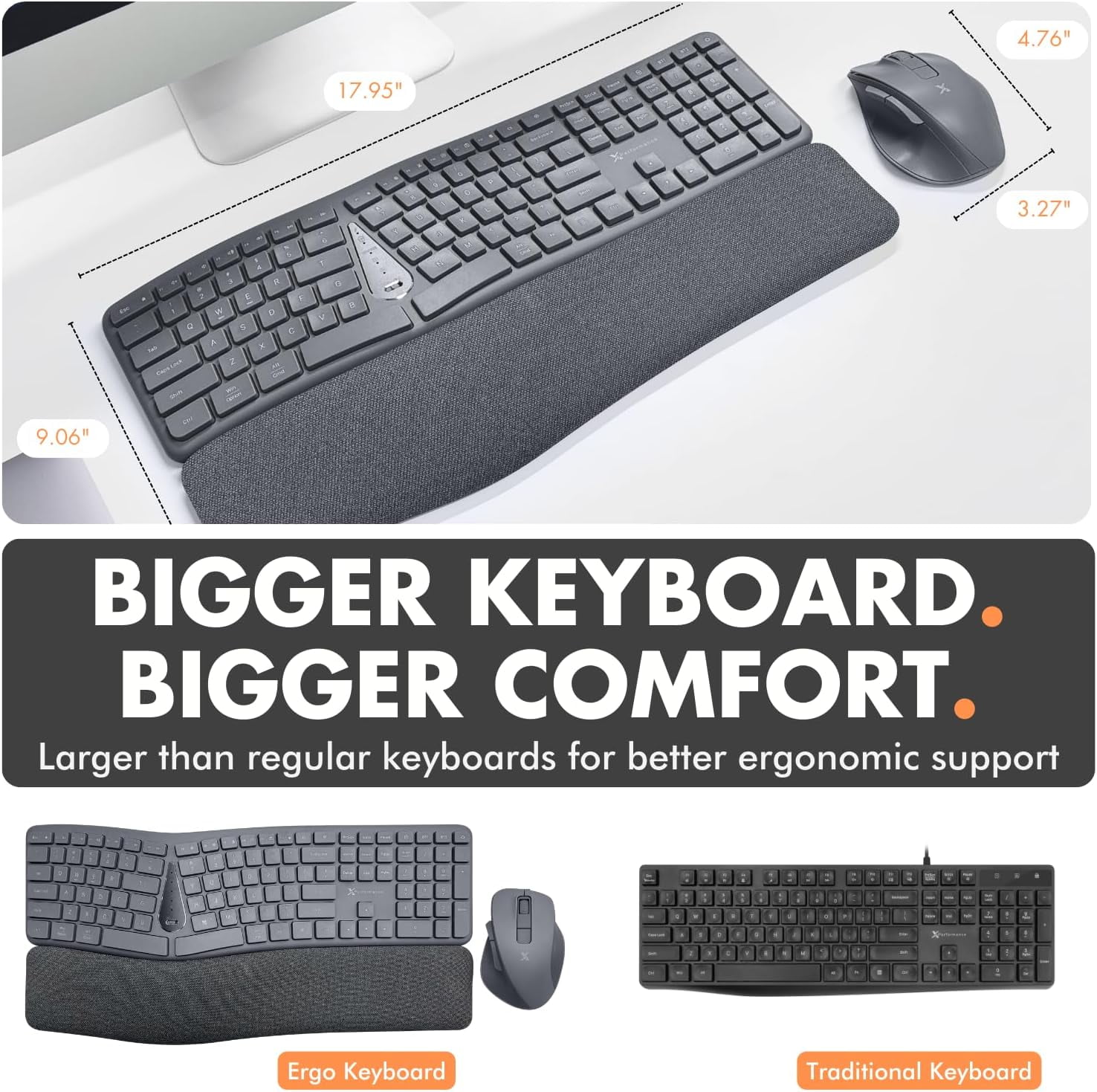 X9 Split Ergonomic Keyboard Mouse Wireless Combo - Type Comfortably - 2.4G/Bluetooth Ergo Keyboard Mouse Wireless, Silent Keys, Wrist Rest, Multi-Device, Rechargeable for Laptop, PC, Mac - Gray