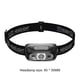 thumbnail image 4 of Linterna frontal LED de inducción, luz fuerte, linterna de advertencia impermeable para exteriores, 4 of 4